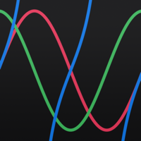 Visual Trig Func