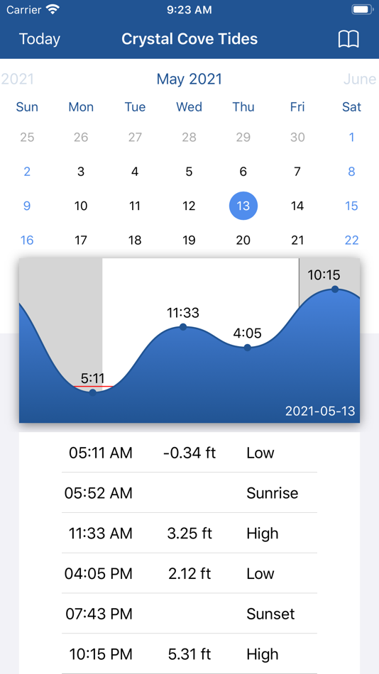 #2. Crystal Cove Tides (iOS) 由: Gearley