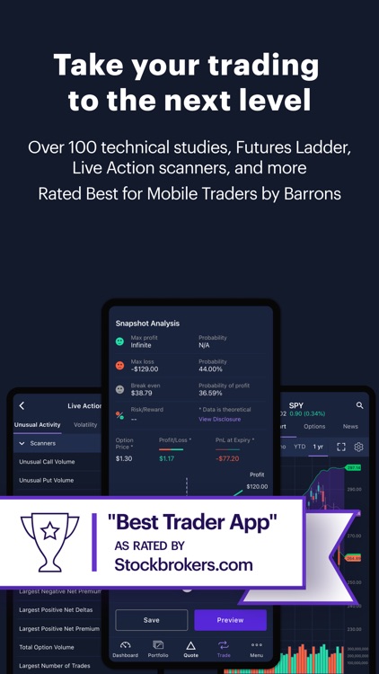 Power E*TRADE-Advanced Trading