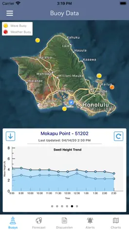 Game screenshot Marine Weather Forecast Pro mod apk