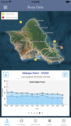 Marine Weather Forecast Pro screenshot 1