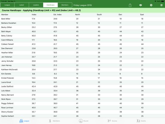EaGolfe iPad screenshot 10 - Sports app