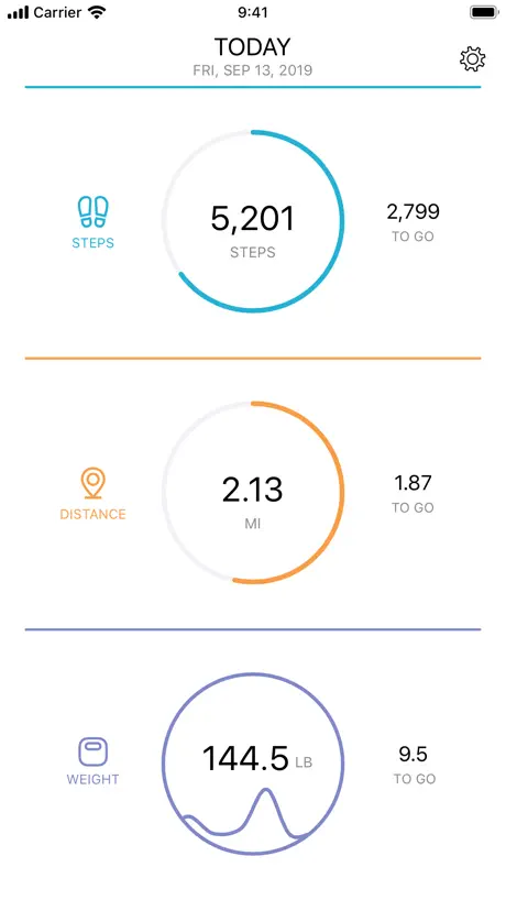 FitPort