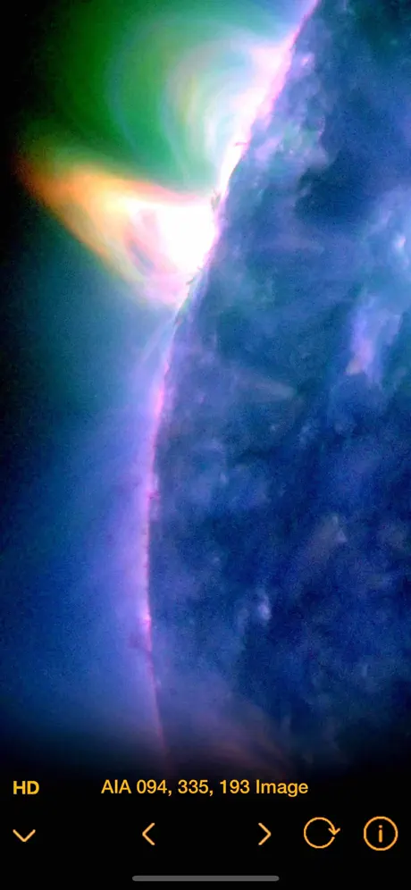 Solar Alert: Protect your Life