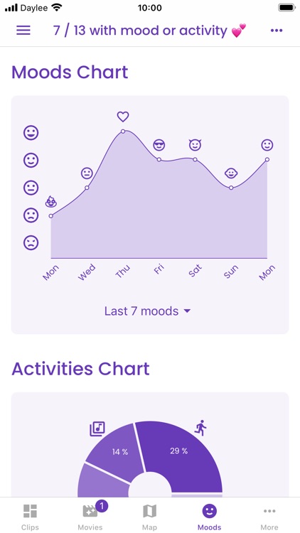 Daylee: Your Video Diary screenshot-6