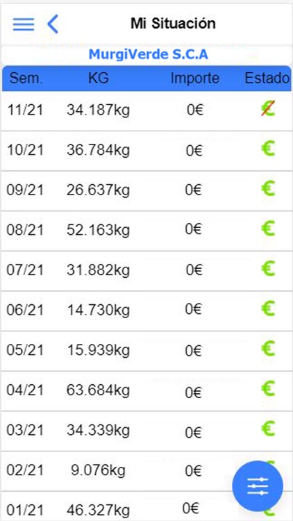 Murgiverde APP screenshot-6