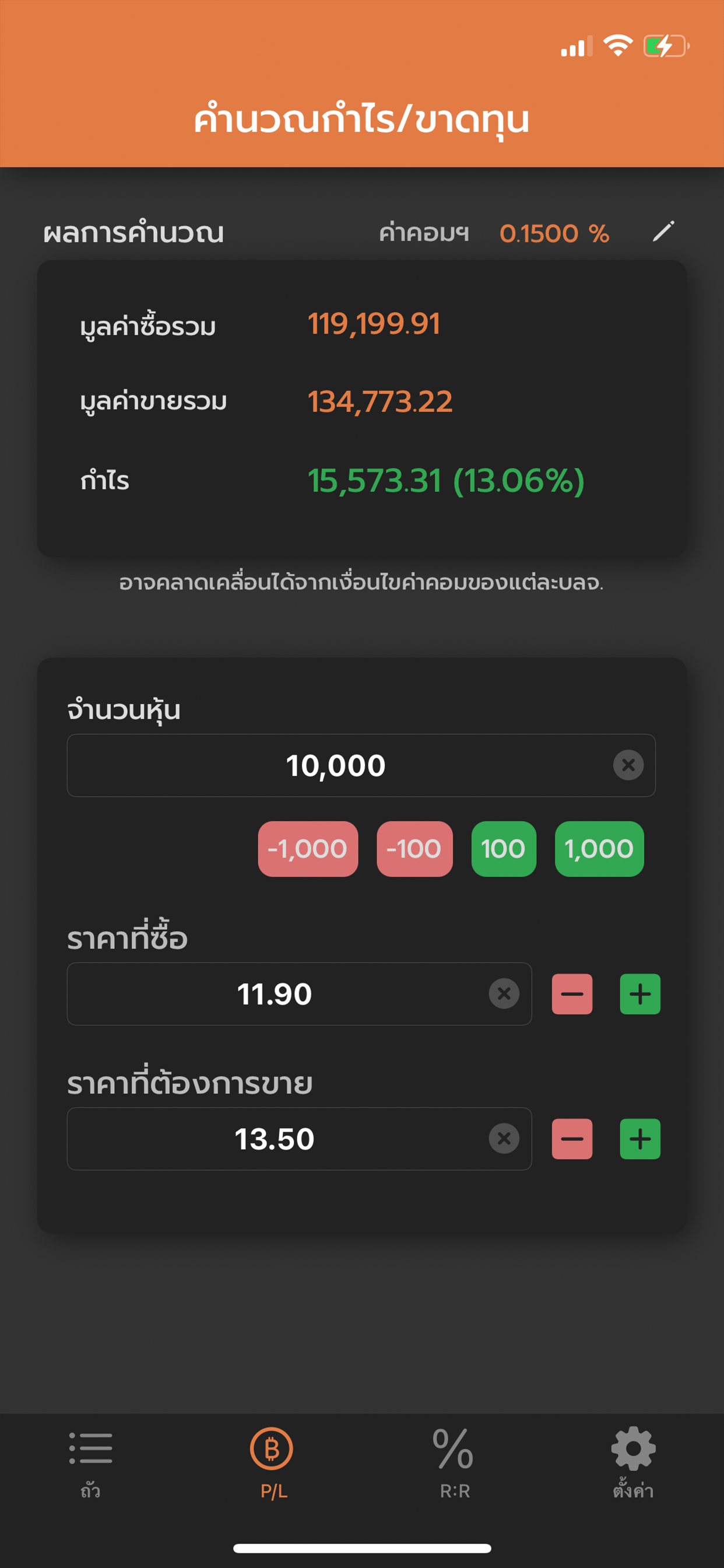 ถัวหุ้น - แอปคำนวณของนักลงทุน