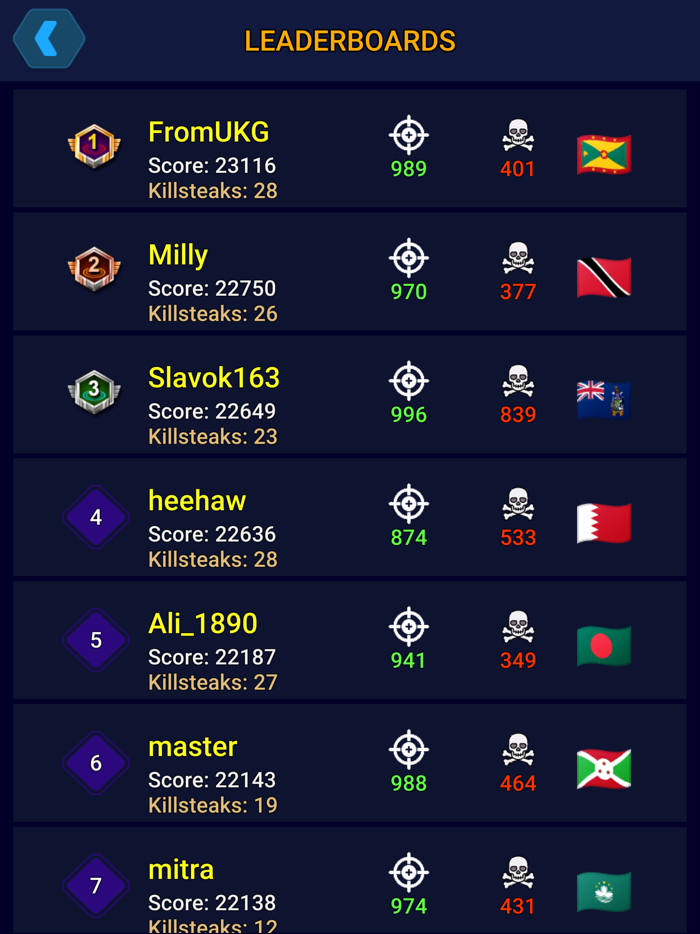 Shooting io - Zombie City