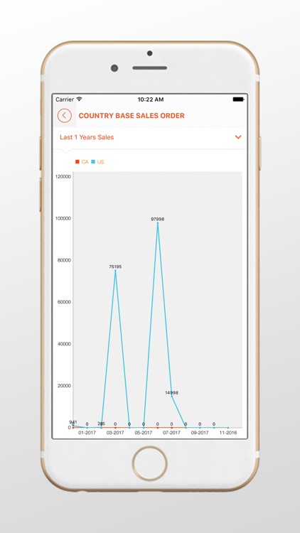 MageMob Admin screenshot-4