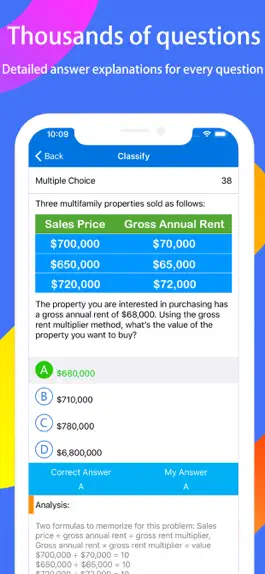 Game screenshot Real Estate Exam Expert hack