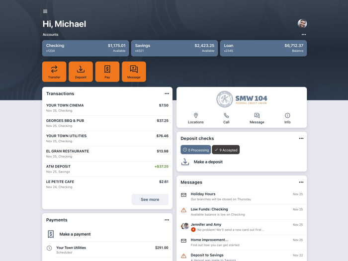 SMW 104 Federal Credit Union