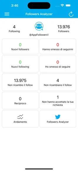 Game screenshot Followers Analytics mod apk