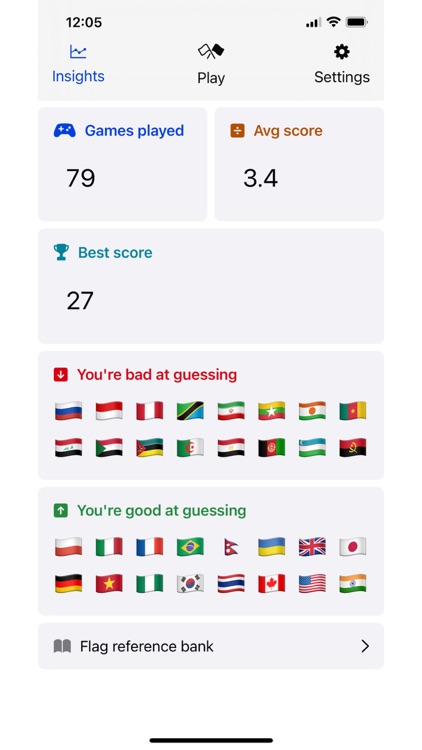 Flag Quiz! screenshot-3