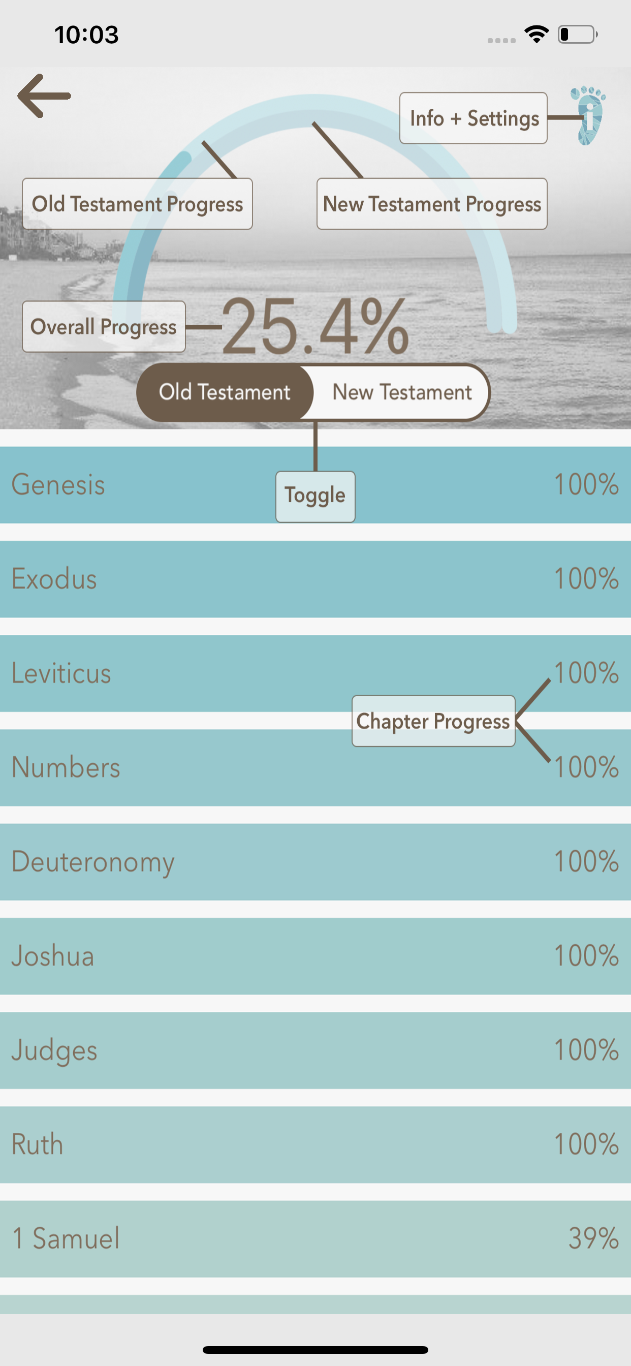 Footsteps: Bible Tracker screenshot 5