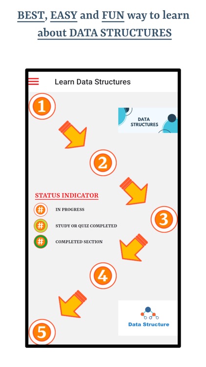 Learn Data Structures