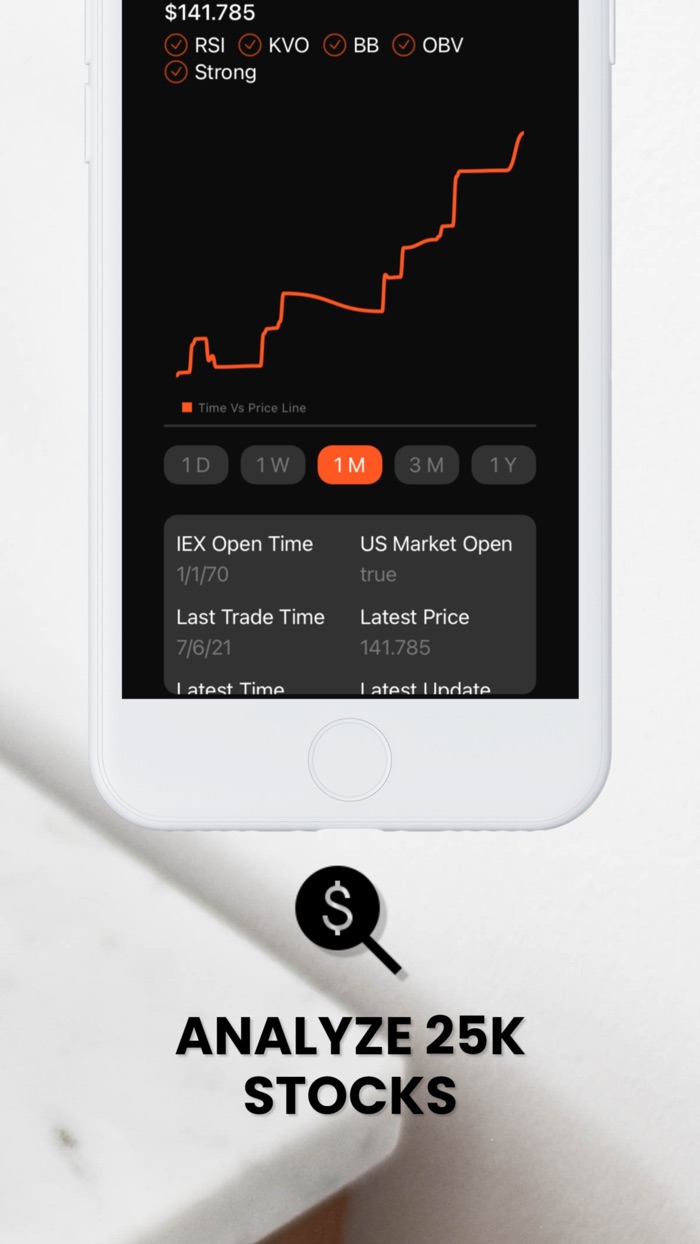 Penny Stock alert day trading