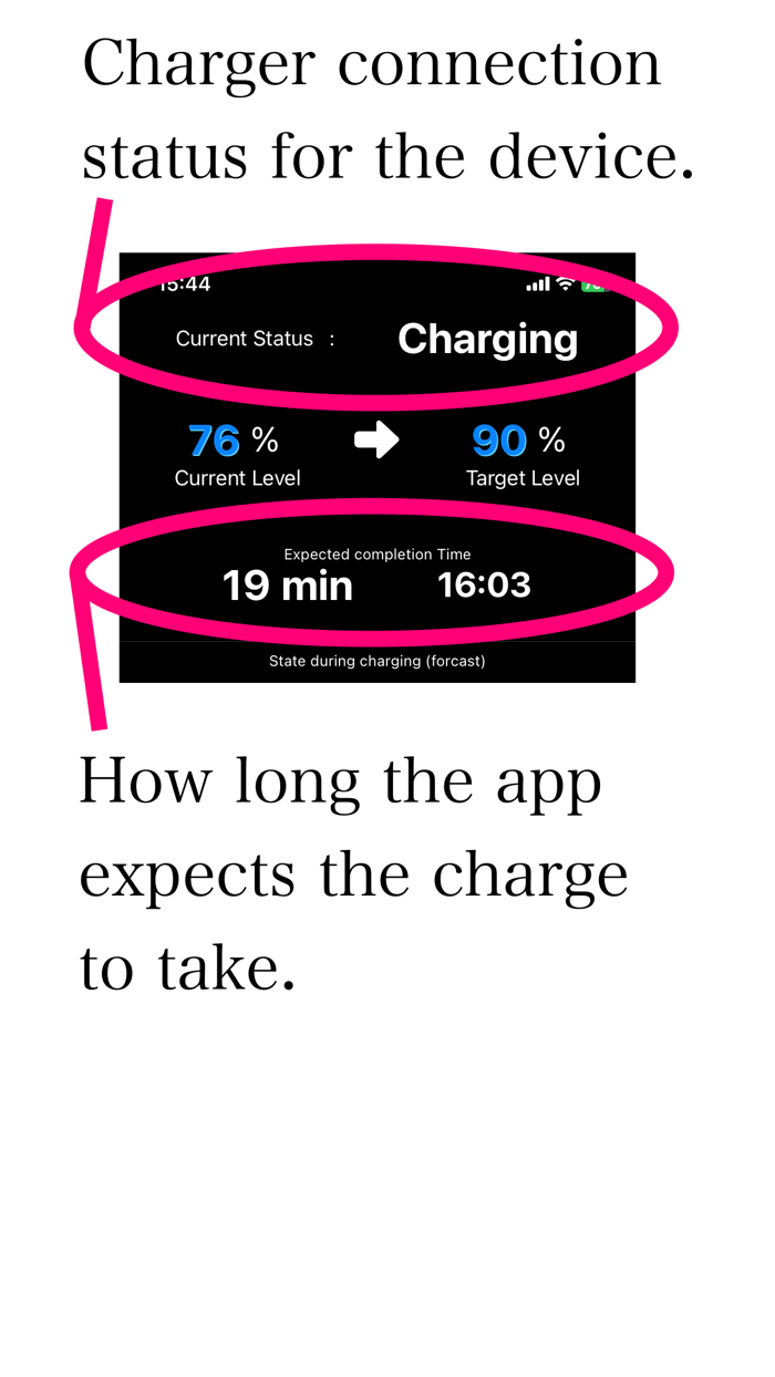 Charging Time