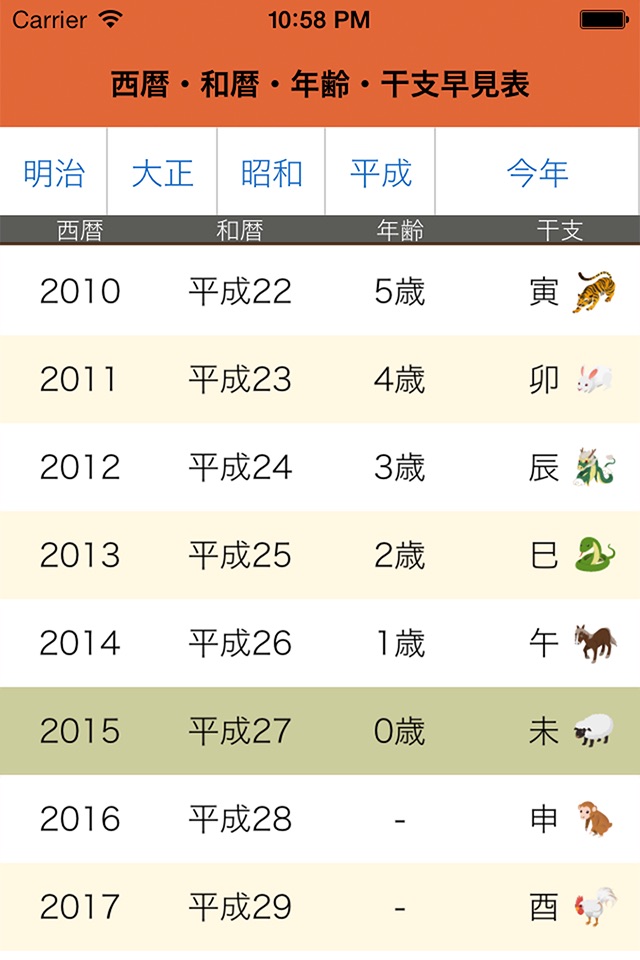 西暦・和暦・年齢・干支早見表 screenshot 2