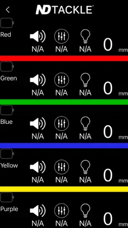 Game screenshot ND Bite Alarm apk