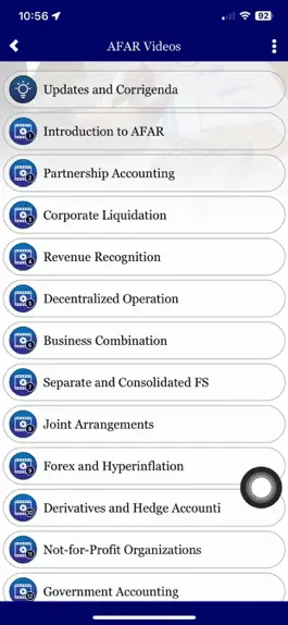 Game screenshot CPA Reviewer hack