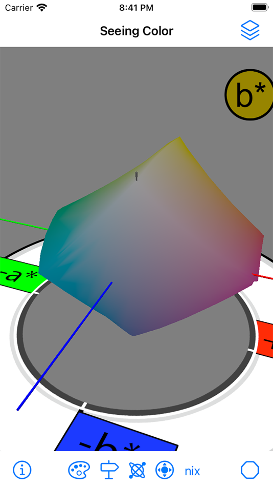 #3. Seeing Color - ICC Profile (iOS) Podle: Chris HALFORD