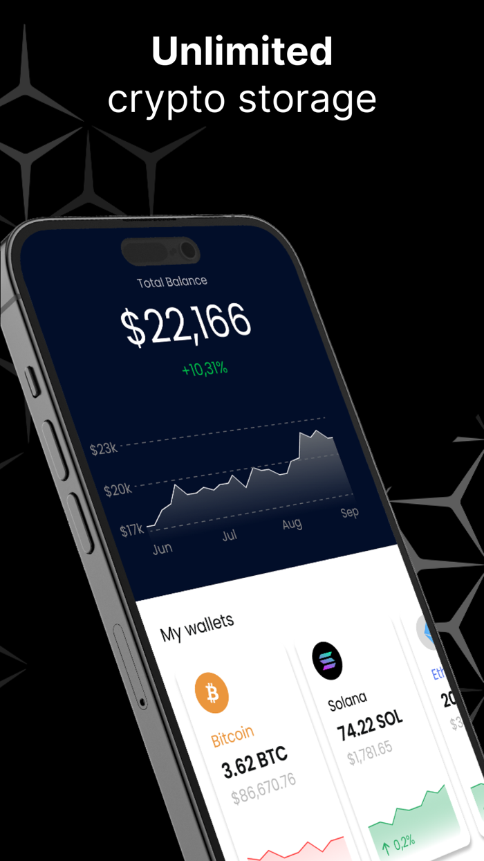 Wallet Crypto and DeFi