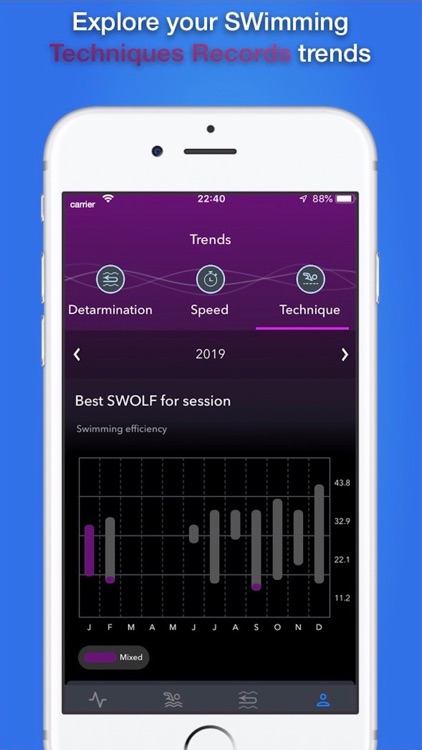 SWim-WiSe.app screenshot-7