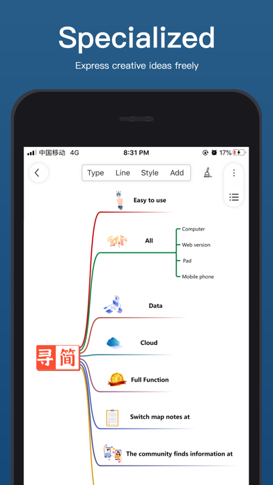 SuperMind: Mindmaps