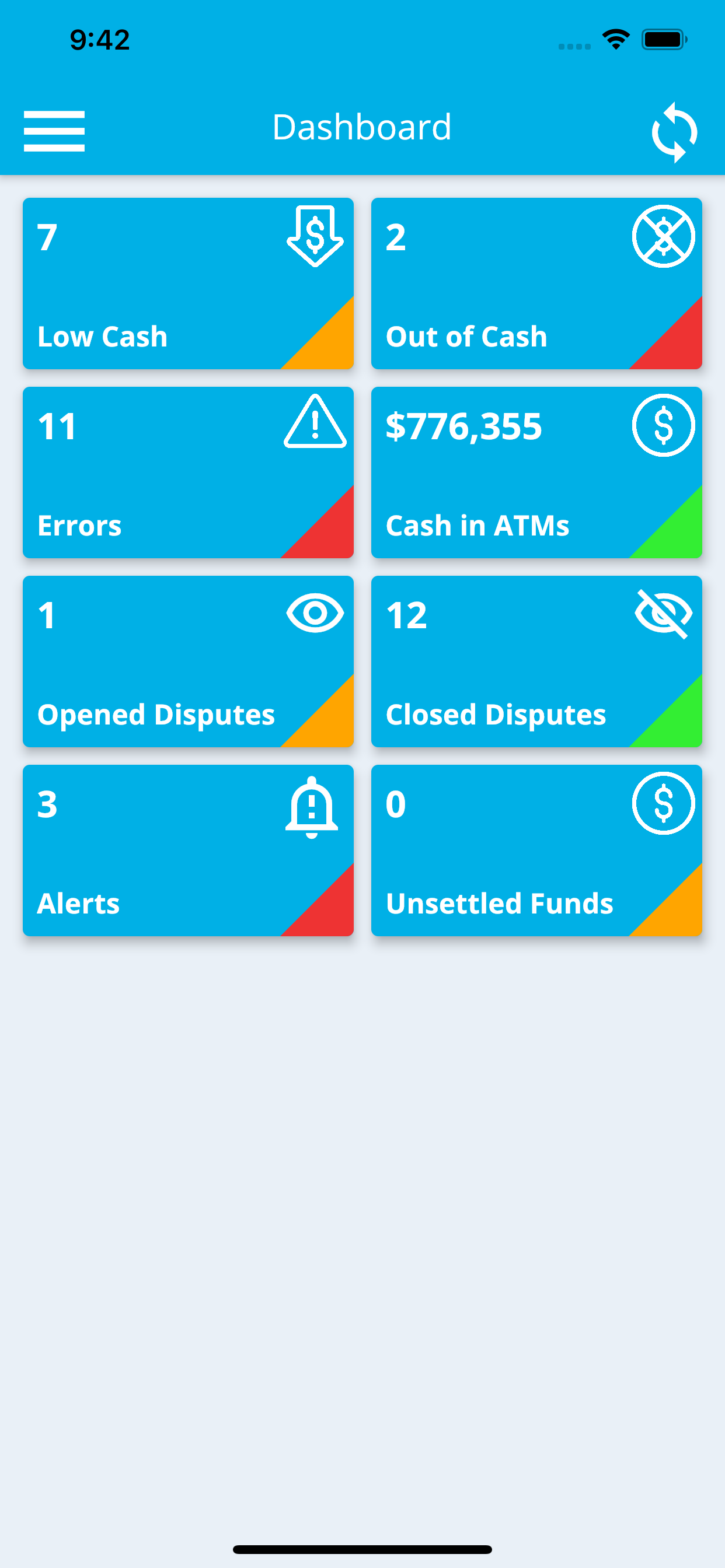 DNS TRANSACT