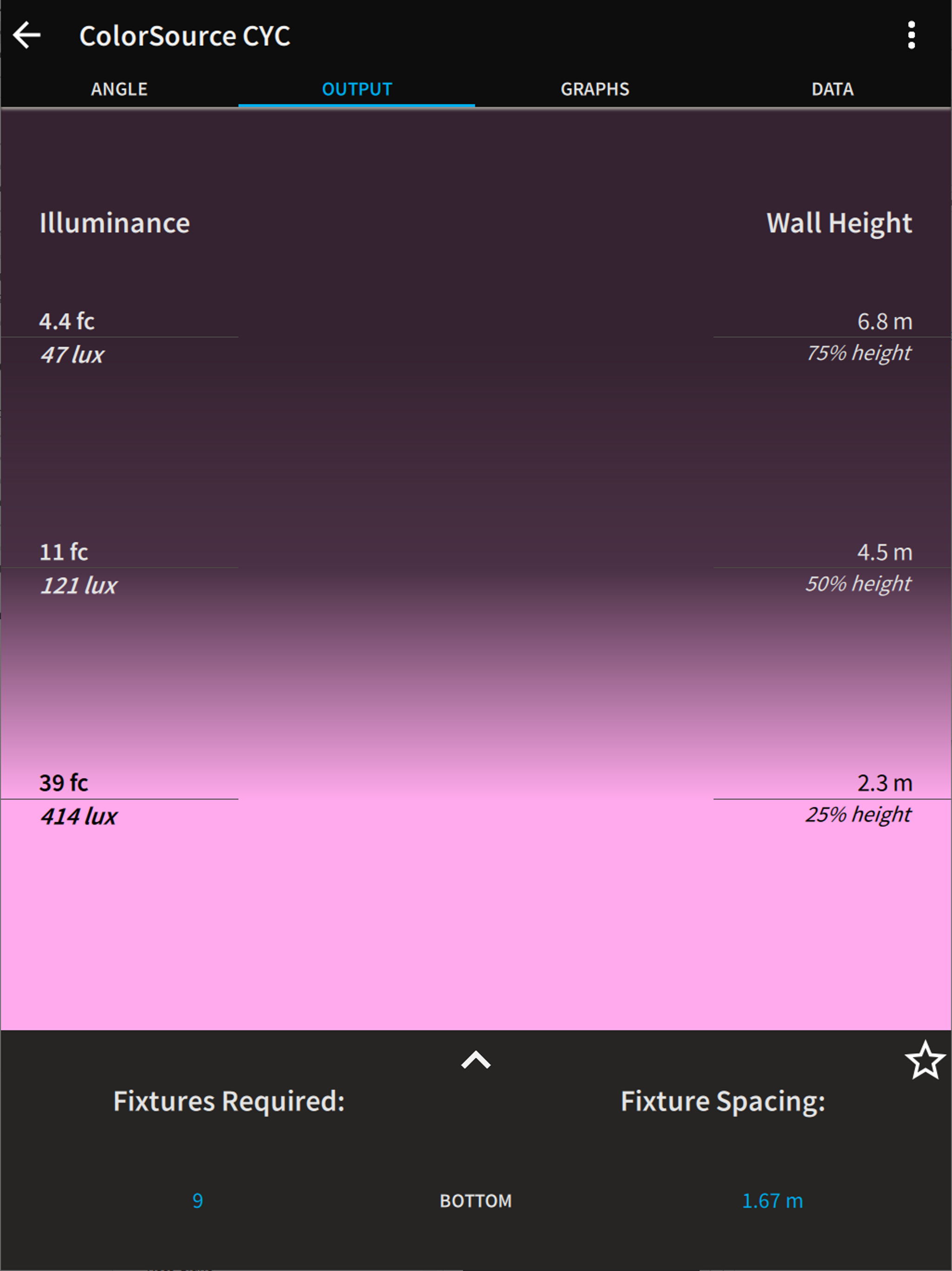 https://is1-ssl.mzstatic.com/image/thumb/Purple126/v4/81/f6/6e/81f66eef-d68b-b5e7-695c-c81aa14f4040/pr_source.png/2048x2732.png