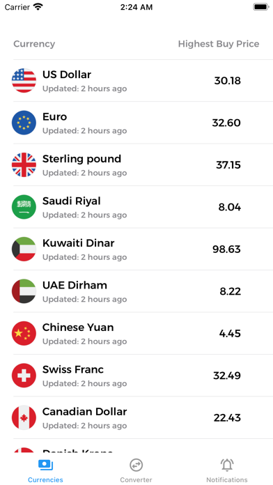 Egypt Exchange Rate Screenshot