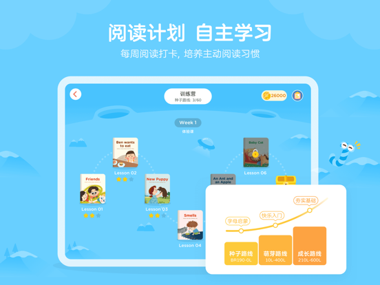 久趣英语绘本 iPad screenshot 3 - Education app