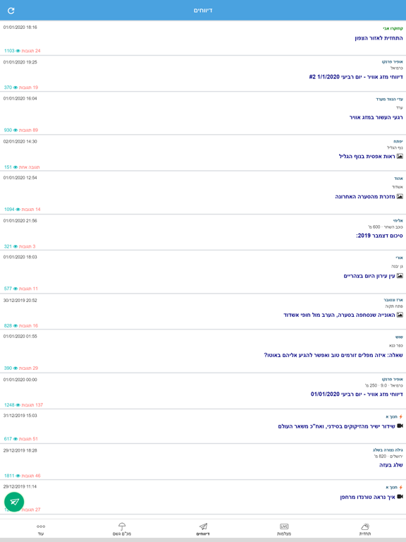 מזג אוויר ישראל - Weather2day iPad screenshot 4 - Weather app