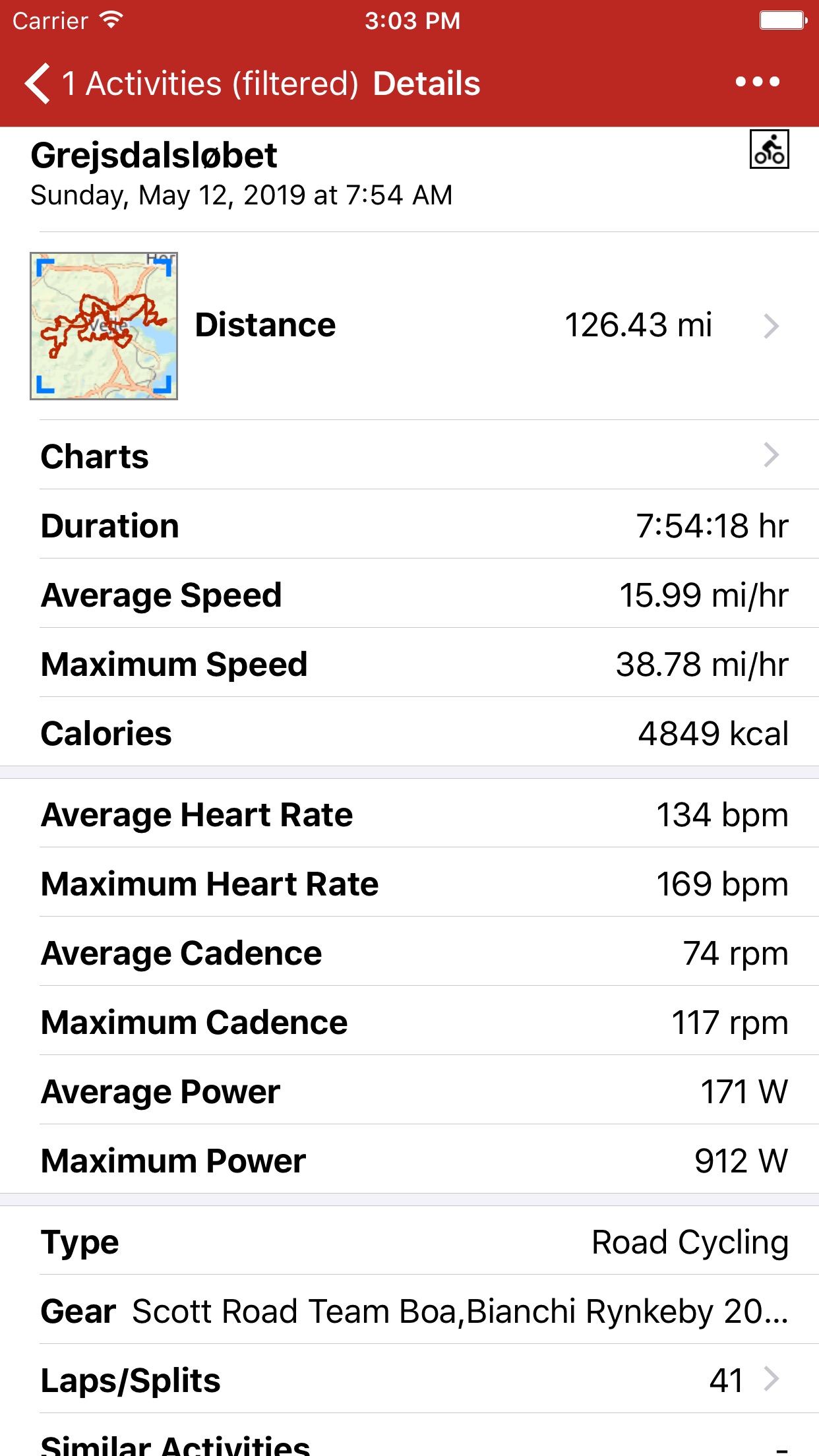 Screenshot do app RunGap - Workout Data Manager