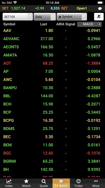 AIRA Trade screenshot-3