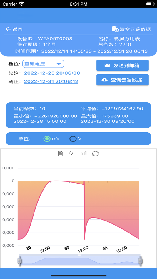 #5. 七云物联 (iOS) By: 福禄 贾