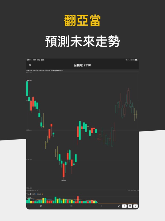 股市轉轉 - 掌握台股大盤概況和個股報表のおすすめ画像3