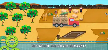 Hoe Worden Dingen Gemaakt?