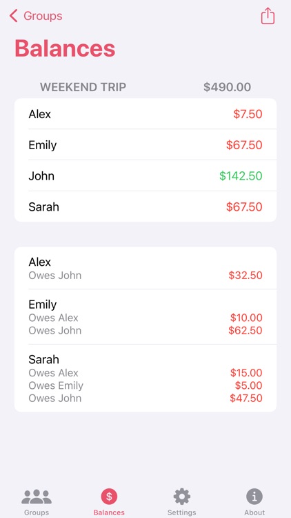 Expense Split - Settle Up screenshot-4