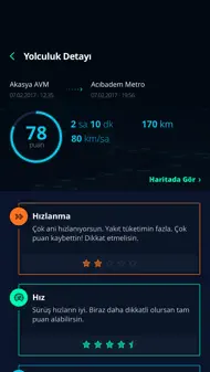 FIAT YOL ARKADAŞIM iphone resimleri 4