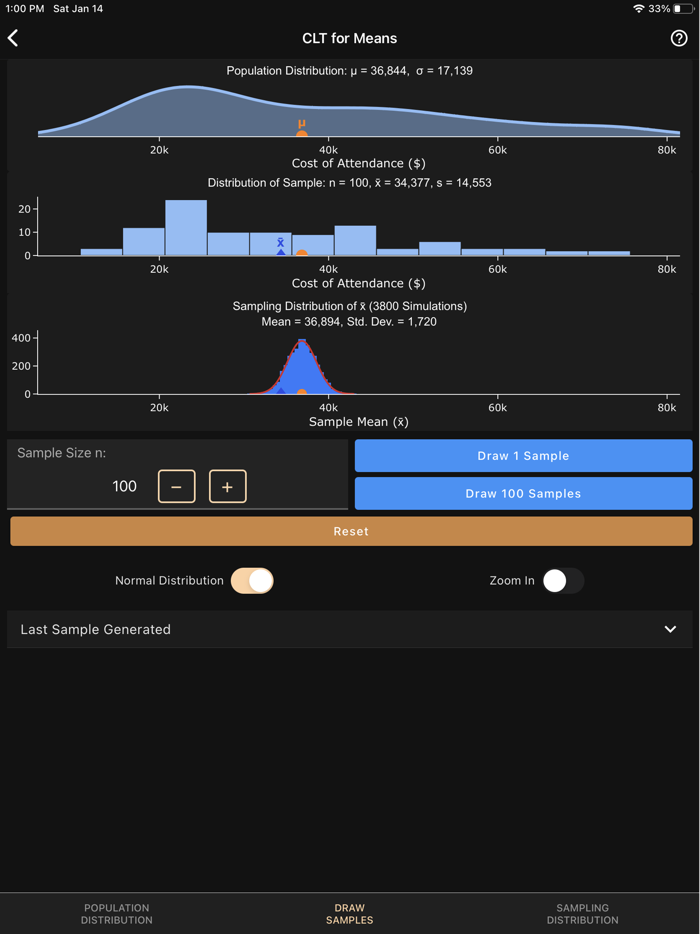 Art of Stat Concepts
