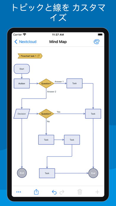 SimpleMind Pro - Mind Mappingのおすすめ画像7