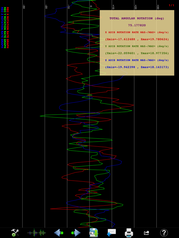 Screenshot #4 pour myGyroscope