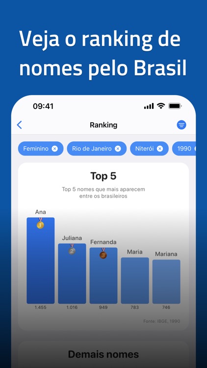 Namefy: Significado de nomes screenshot-3