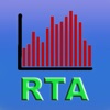 RTA - iPhoneアプリ