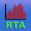 RTA App Feedback