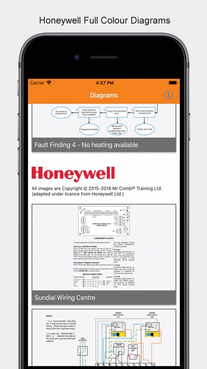 Wiring & Controls - Diagrams