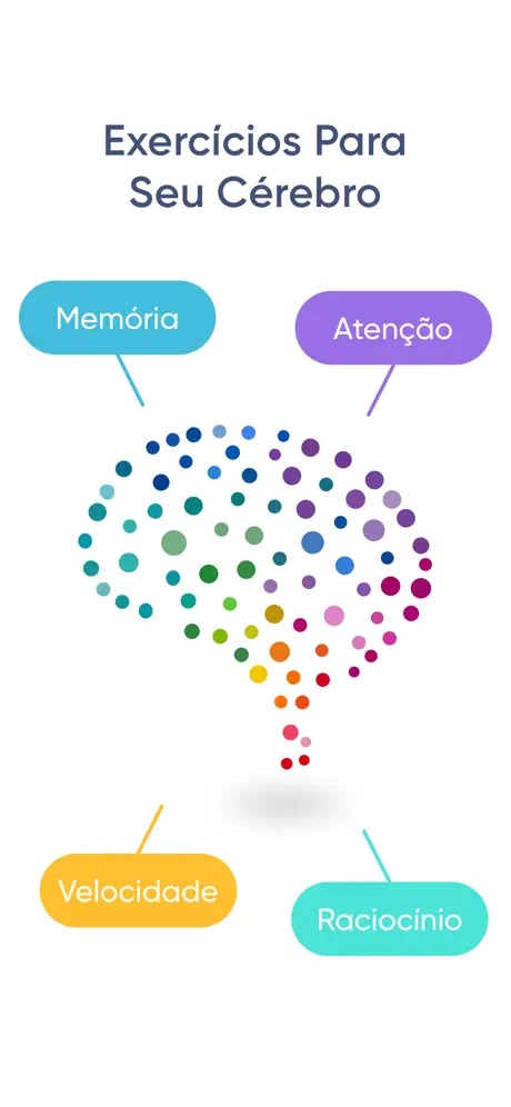 NeuroNation - Brain Training