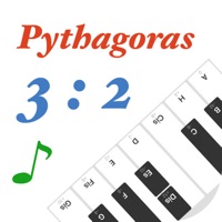 Pythagorean Tuning Keyboard