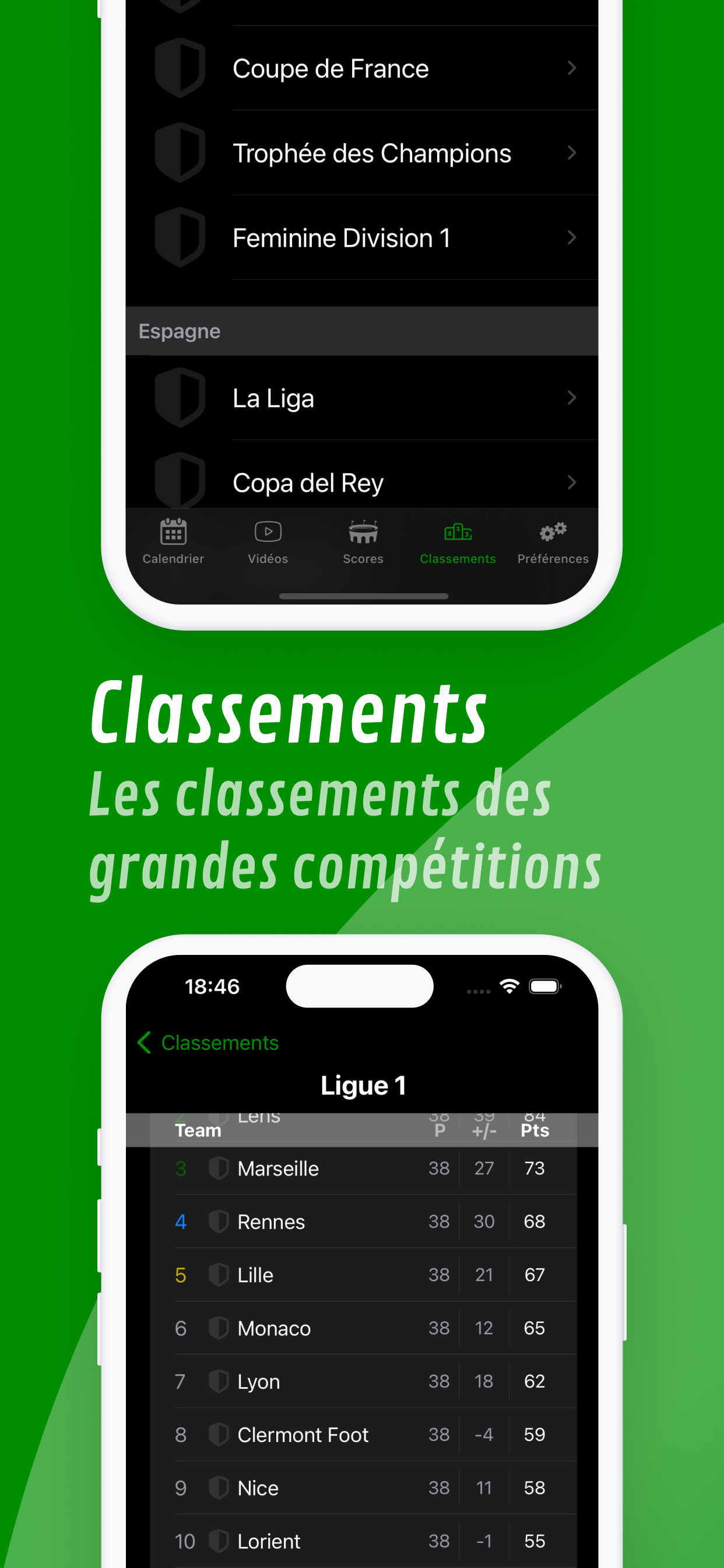 Foot TV Lite